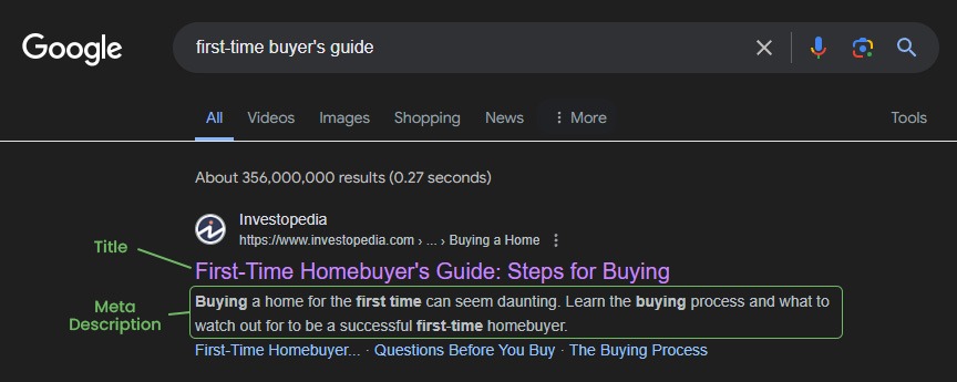 Screenshot of Google SERP for the keyword, "first-time buyer's guide." It shows the title and meta description for the post. 