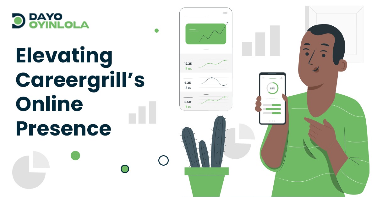 Elevating Careergrill’s Online Presence
